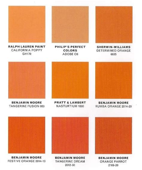 Shop valspar pantone burnt orange interior satin paint. Awesome Design For Burnt Orange Paint Colors Ideas ...