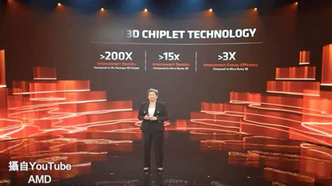 全球車電 晶片 大缺貨， 台積電 宣布優先支援，瑞士信貸、野村證券最新報告一致指出，台積電因應車電晶片需要，已轉移部分面板驅動ic及cis晶片. 超微攜手台積電 3D小晶片產品年底量產｜東森新聞