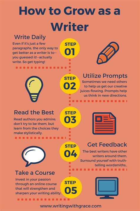 The 25 Best Writing Skills Ideas On Pinterest Word Replacement