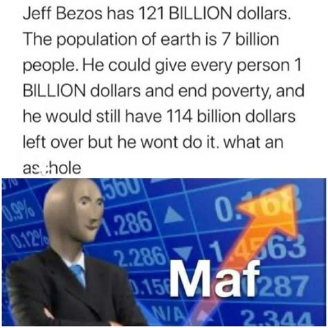 Jeff Bezos Has 121 Billion Dollars The Population Of Earth Is 7