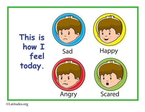Simple This Is How I Feel Today Feelings Chart Acn Latitudes