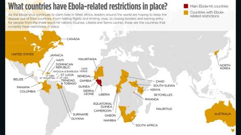 ebola virus nations with travel restrictions in place cnn