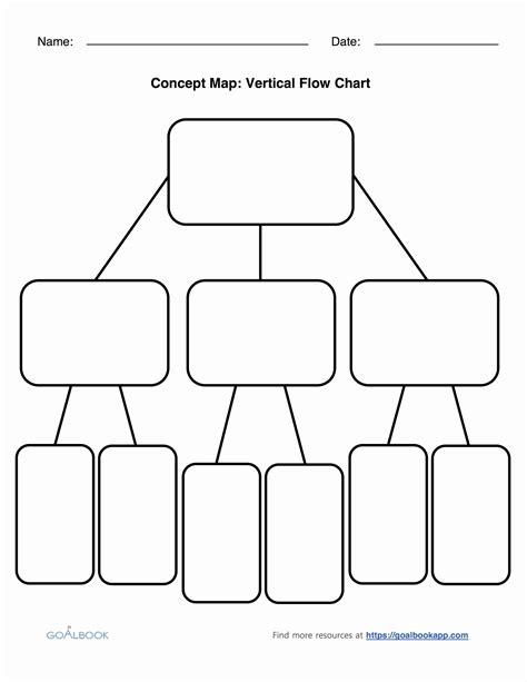 Blank Flow Chart Template For Word Fresh Blank Flowchart Templates For