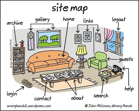 Site Map Technology Humor Social Media Humor Geek Humor