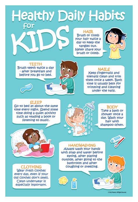 Kids 7 Healthy Daily Habits Poster 12x18 Laminated Zoco Products