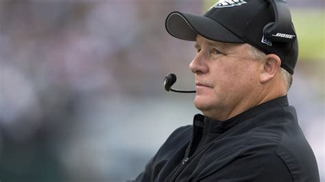 Learning About Leadership From The Failures Of Chip Kelly Contents