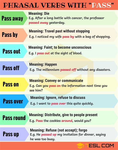 18 Phrasal Verbs with PASS: Pass away, Pass by, Pass on 