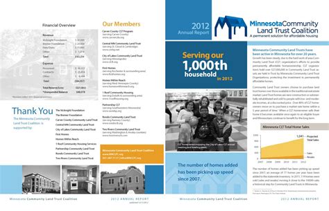 Annual report, Nonprofit annual report design, Annual 