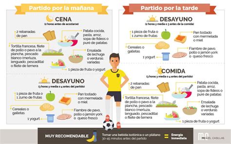 Que Comer Antes De Un Partido De Futbol Fisiomorfosis