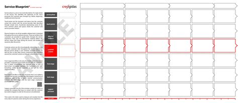 Learn how to plan your content marketing with a content calendar. Blueprint Design Template Copy Service Blueprint Template ...
