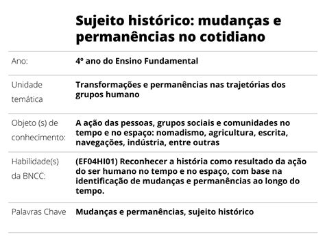 Transformações Ocorridas Mudanças E Permanências Na História 4 Ano Atividades