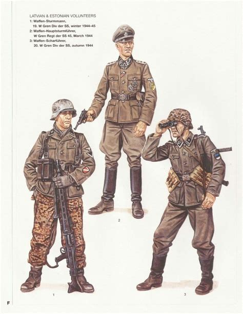Luftwaffe Wwii Uniforms German Uniforms Military Uniforms German