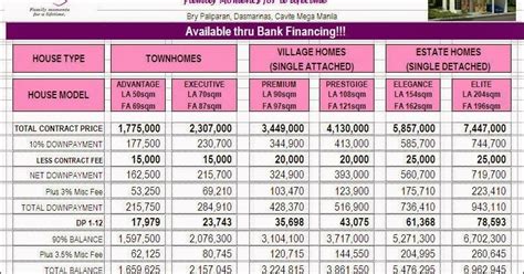 Check spelling or type a new query. Housing Loan: Pag Ibig Housing Loan Calculator