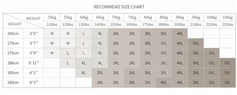 AliExpress Size Charts And Tricks To Avoid Mistakes 2023