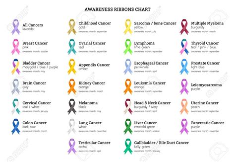 What Color Is The Bone Cancer Ribbon Testerman Cindy