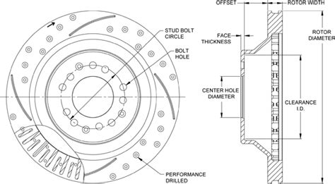 Car Brakes Diagram Rotor