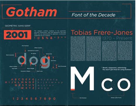 Font Study Gotham On Behance Creative Typography Graphic Design