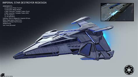 Artstation Imperial Star Destroyer Redesign