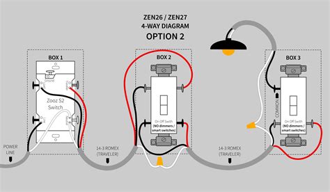 4 Way Diagrams For Zen26 And Zen27 S2 Switches Zooz