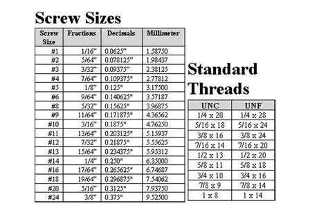 Hastelloy C276 Bolts And Astm B574 Uns N10276 Fasteners Hex Nut Studs