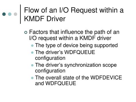 Ppt I O Request Flaw In Wdf Kernel Mode Driver Powerpoint