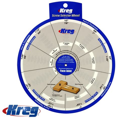 Daynight Electrical Suppliers Kreg Screw Selector Wheel Kr Ssw