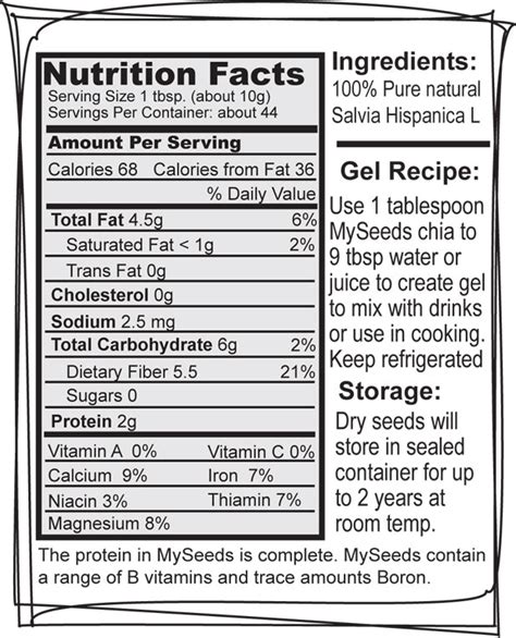 Nutrition Facts For Chia Seeds Myseeds