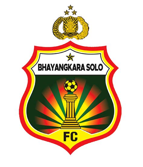 Bhayangkara Fc Logo Png Finn Indradewa