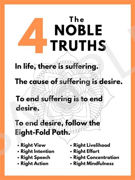 The Four Noble Truths Digital Download Buddhism Etsy