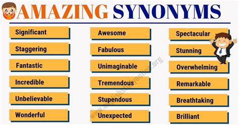 Amazing Synonym List Of 50 Awesome Words To Used Instead Of Amazing