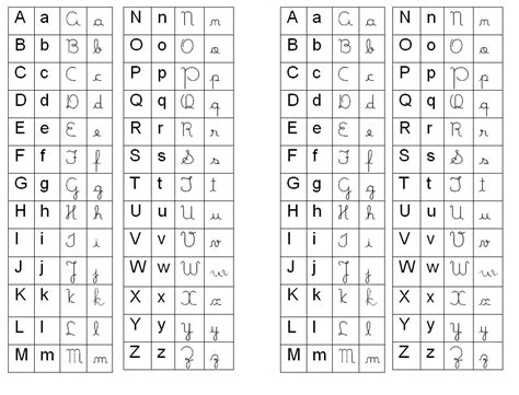 Alfabeto 4 Tipos De Letras Com Sílabas Clube Pedagógico