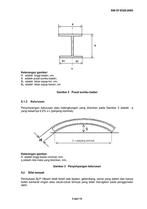 7sni 07 0329 2005 Baja Profil I Beam Proses Canai Panas