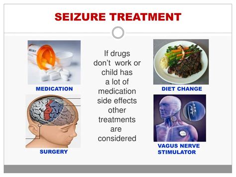 Ppt Seizures Epilepsy Powerpoint Presentation Free Download Id1465533