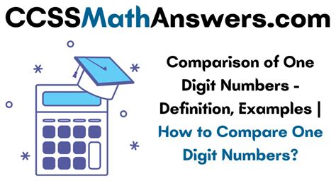 Comparison Of One Digit Numbers Definition Examples How To Compare