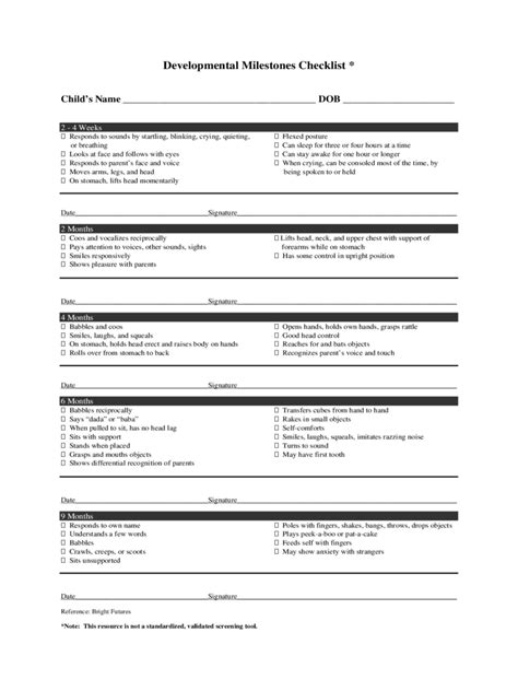 2024 Baby Milestones Chart Fillable Printable Pdf And Forms Handypdf