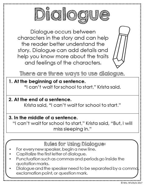 Dialogue tags stay outside the quotation marks, while the punctuation stays inside the quotation marks. Help your students learn how to use dialogue effectively when they write a personal narrative or ...