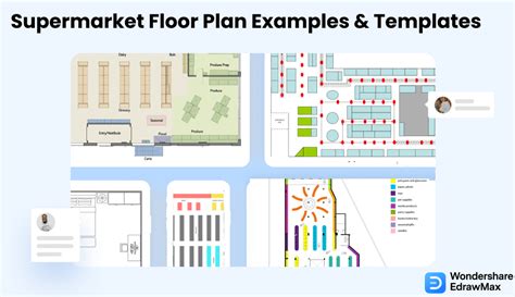 Free Editable Supermarket Floor Plan Examples And Templates Edrawmax