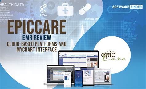 Epiccare Emr Review Cloud Based Platforms And Mychart Interface Ehr