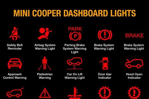 2009 Mini Cooper Warning Light Symbols