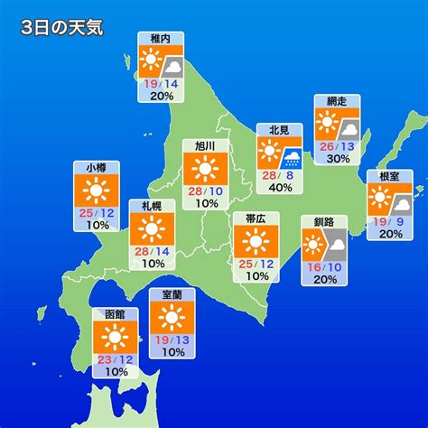 気象庁 天気 予報 北海道 | 一番当たる天気予報はどれ？【天気予報的適中率ランキング】独自調査結果を発表