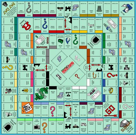 Hi Res Ultimate Monopoly Board By Jonizaak On Deviantart
