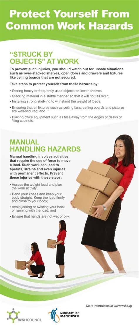 Ehs Singapore Tips Prevention Of Workplace Hazards