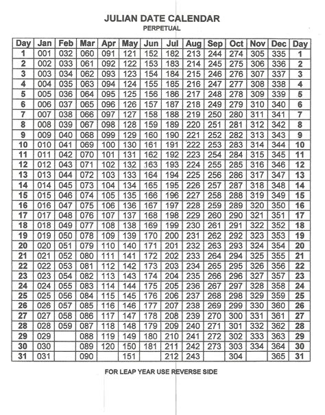 Free Calendar With Checklist Example Calendar Printable Vrogue