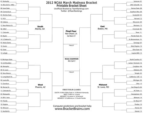 Other Sports 2012 Ncaa March Madness Brackets Chiefsplanet