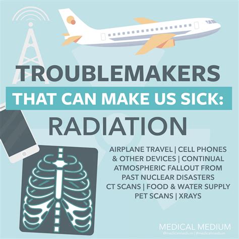 Troublemakers That Make Us Sick Radiation In 2020