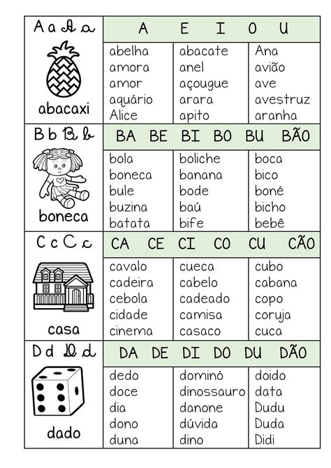 Atividades De Alfabetização sílabas Simples Atividades com silabas