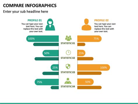 Compare Infographics Powerpoint Template Sketchbubble