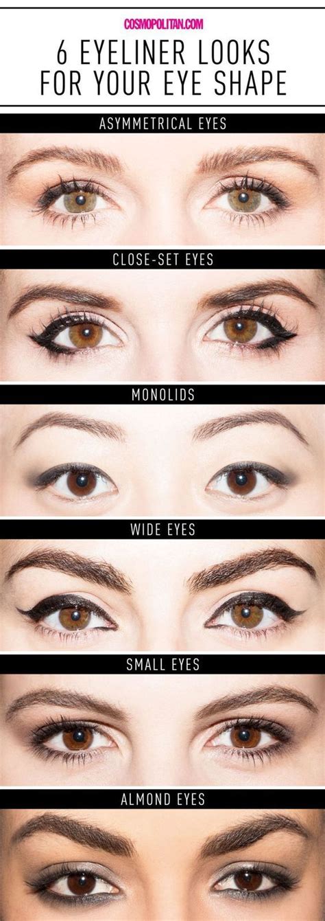 From Cosmopolitan Magazine Asymmetric Eye Makeup Top If One Is