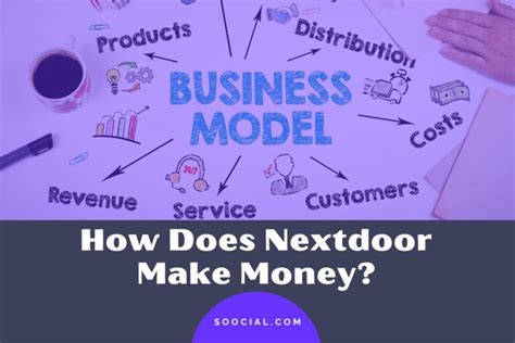 How Does Nextdoor Make Money Business Model Of Nextdoor Soocial