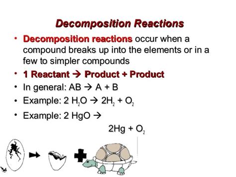 Decomposition Chemical Reaction Chemical Reactions